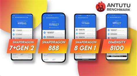 snapdragon 888 vs 845|Snapdragon 888 vs Snapdragon 7 Gen 3 .